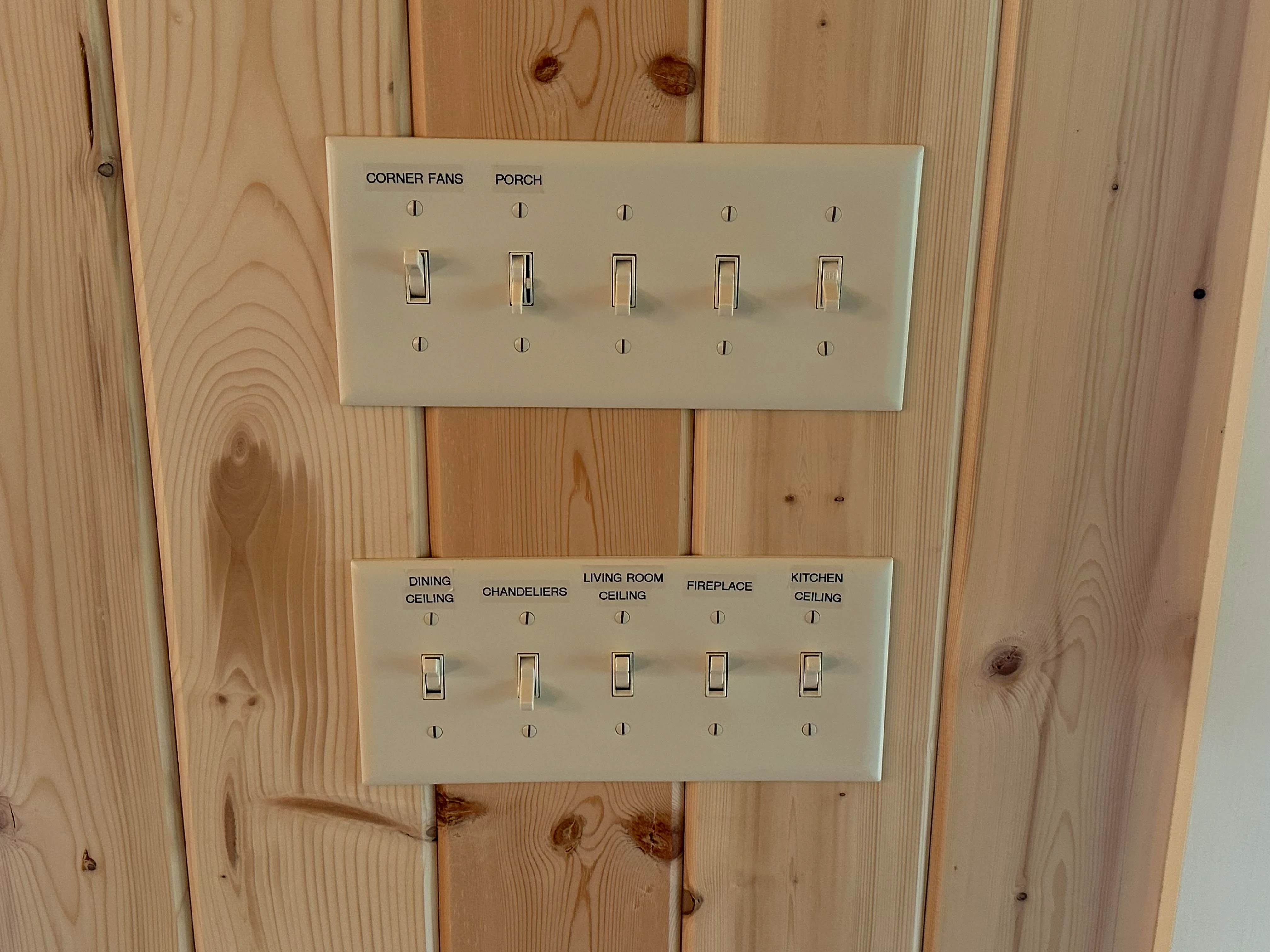 Professional electrical work by Peak Power